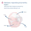 CHICCO Elektromos anyatej szívó Stimolatte