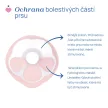CHICCO Elektromos anyatej szívó Stimolatte