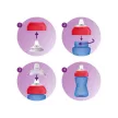 Philips AVENT SCF802/01 Puha harapásálló csőrös pohár 300 ml KÉK