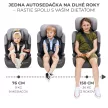 KINDERKRAFT Autósülés Comfort up i-size black (76-150 cm)