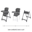 KINDERKRAFT Etetőszék Tulo Szürke