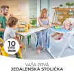 KINDERKRAFT Etetőszék Yummy Multi