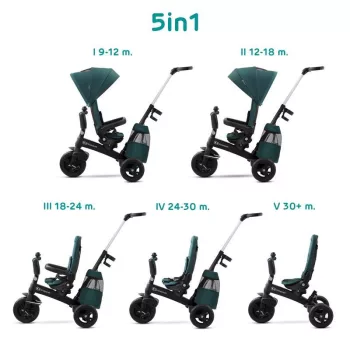   KINDERKRAFT SELECT Easytwist tricikli  Midnight Green, Premium