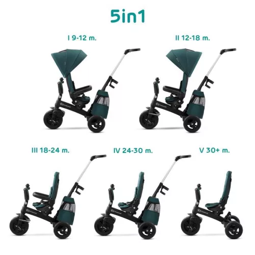 KINDERKRAFT SELECT Easytwist tricikli  Midnight Green, Premium