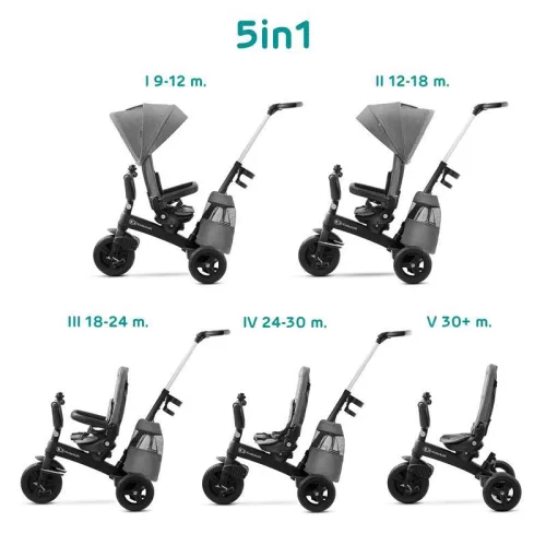 KINDERKRAFT SELECT Easytwist Platinum Grey, Premium tricikli