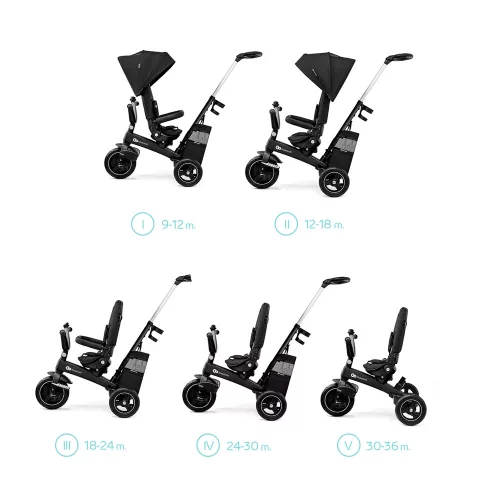 KINDERKRAFT SELECT Easytwist Black, Premium tricikli