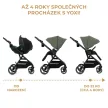 KINDERKRAFT SELECT Sport babakocsi Yoxi Mystic Green