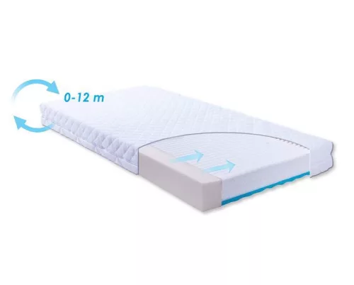 BABYMATEX Matrace Carpathia 120 x 60 x 10 cm