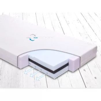 BABYMATEX Matrac FRESH DeLux 120x60 cm
