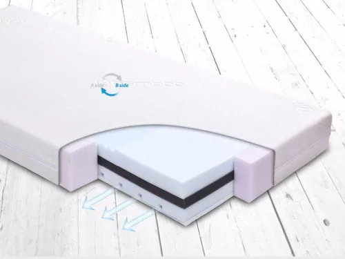 BABYMATEX Matrac FRESH DeLux 120x60 cm