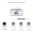 TRUELIFE digitális bébiőr 360° NannyCam R5