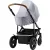 Britax Römer szúnyogháló Smile III és Strider M babakocsihoz