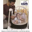 CAM elektromos hinta - Midi 261
