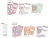 Disney Bambi Infant baba zokni 0-12 hó